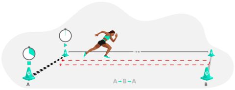 Shuttle Run Test Fisicalcoach