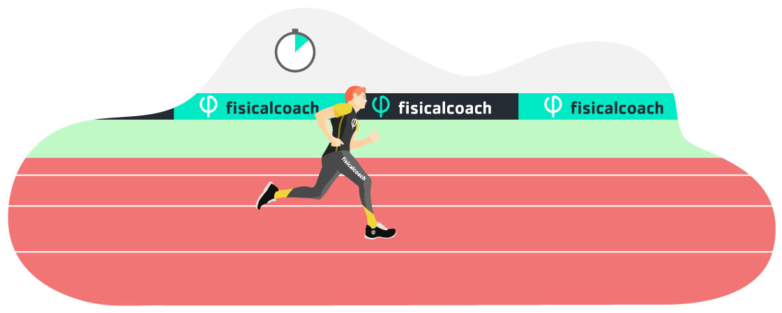 Squat jump (SJ) - Fisicalcoach