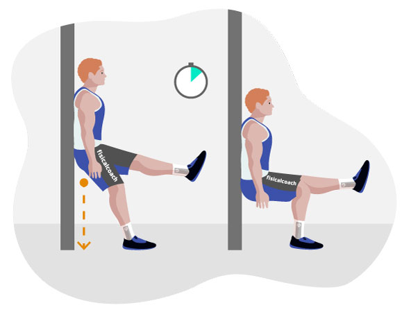 Single leg isometric wall squat - Fisicalcoach