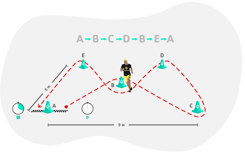 Zig zag agility test Fisicalcoach