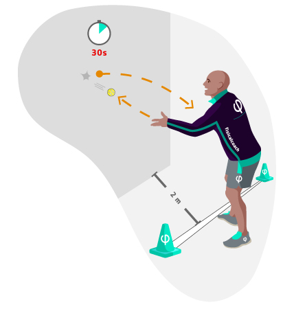 Squat jump (SJ) - Fisicalcoach