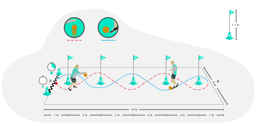 Squat jump (SJ) - Fisicalcoach